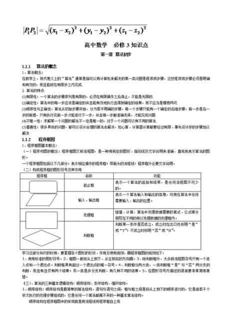 高中知识是什么样的