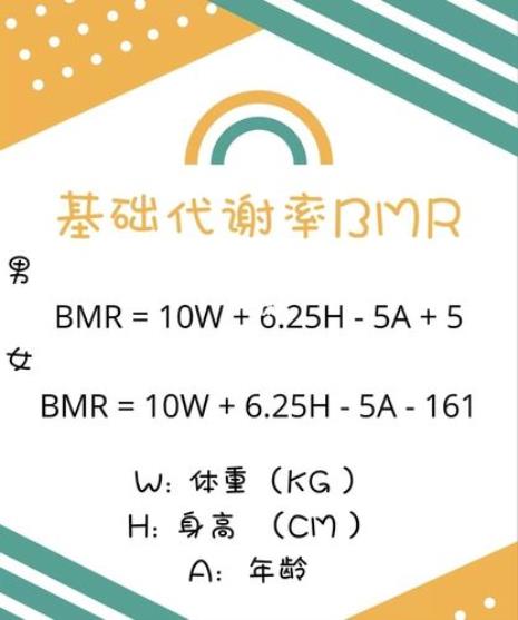 基代计算公式