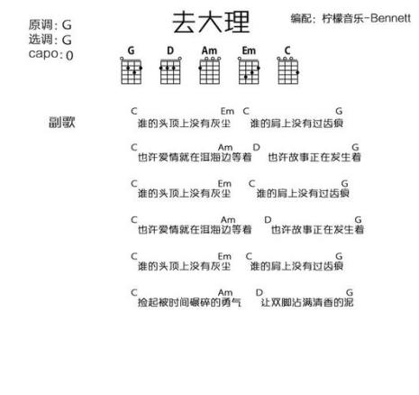 是什么意思ukulele谱子上前奏部分会