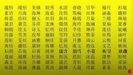男孩带水的叠字小名