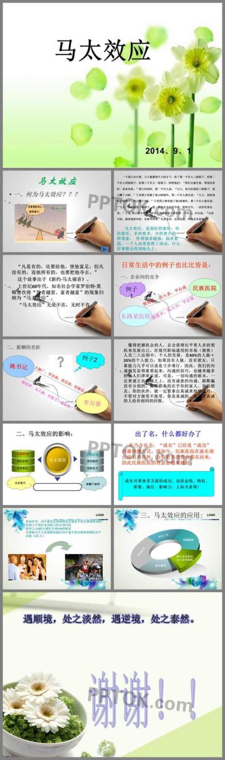 马太效应与罗森塔尔效应的区别