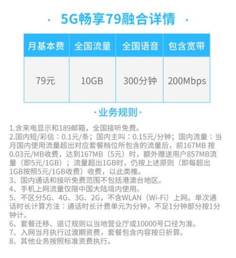99融合宽带什么意思