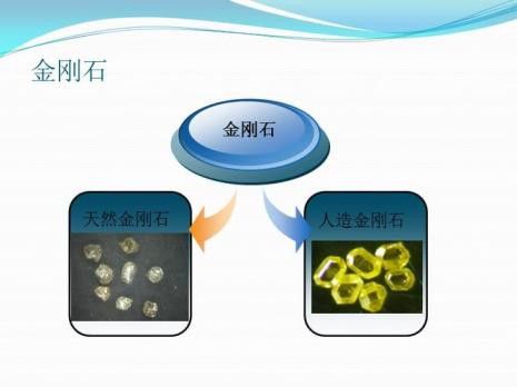 金刚石致密度计算过程
