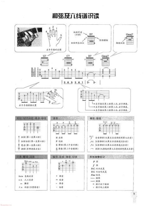 吉他和弦和扫弦怎么分