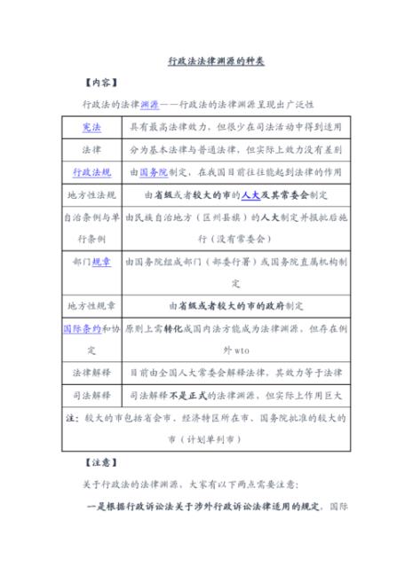 法律文书和法律文件的区别