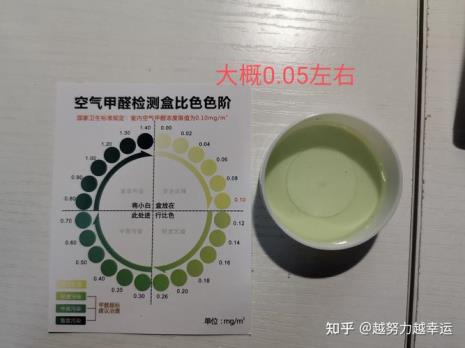 甲醛比色卡怎么看
