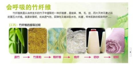竹纤维的生产制造过程
