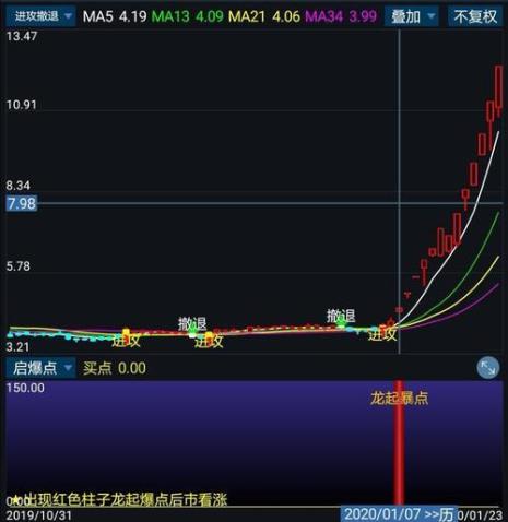 通达信如何导入czs文件