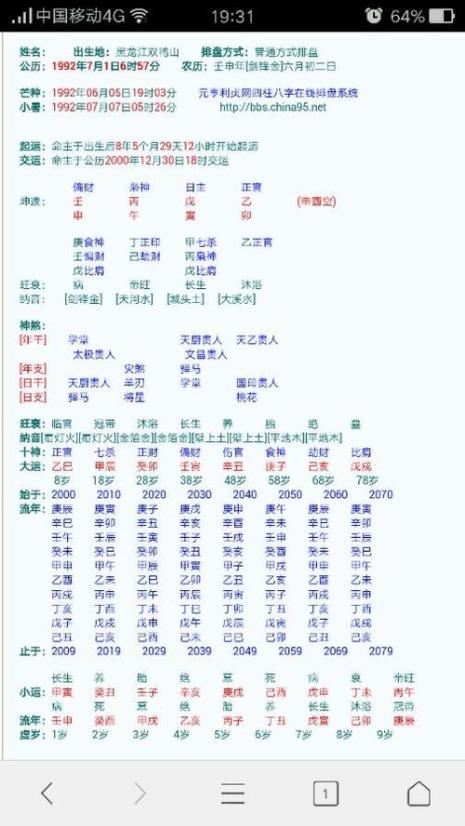 七杀查法