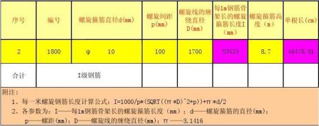 线计算公式及用途