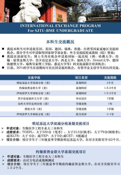 如何申请德国医学院校