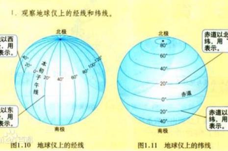 0度子午线在地球上的位置