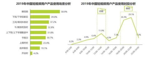 活跃市场的特征