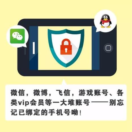养手机号要多久