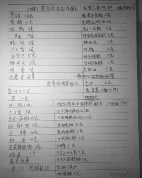 烧烤材料清单在哪买