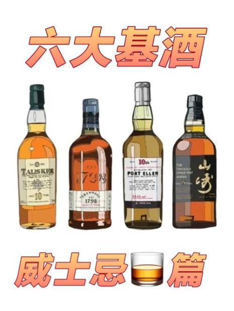 基酒是什么