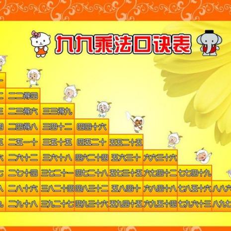 大乘法口诀背诵顺口溜