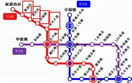 南通地铁属于什么性质单位