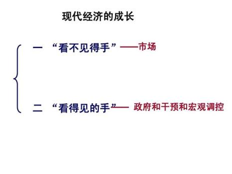 经济的分类