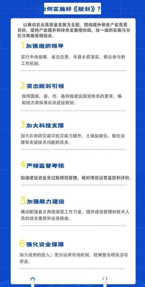 共同纲领规定的国家任务是什么