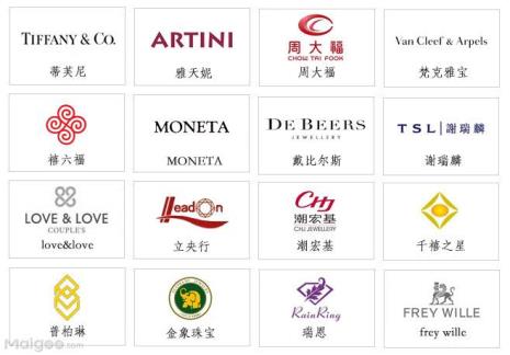 怎么通过衣服标志查品牌