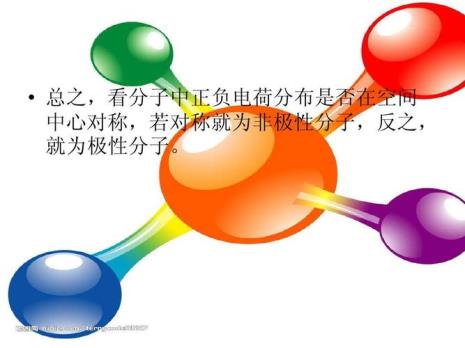 nno3是极性分子还是非极性分子