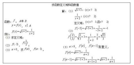 用换元法求函数的定义域