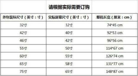 如何判断电视的尺寸