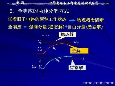 二阶振荡和一阶的区别