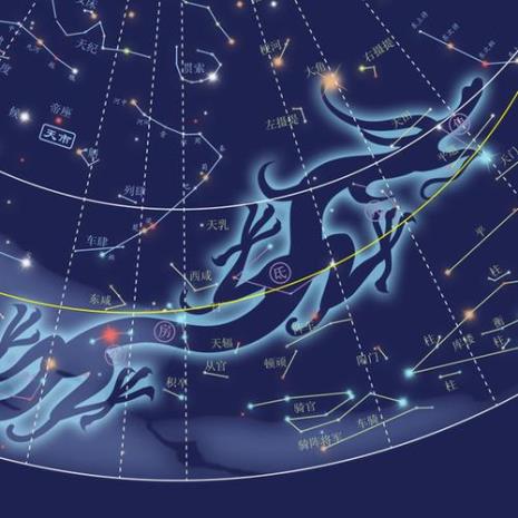 28星宿中第一宿是谁
