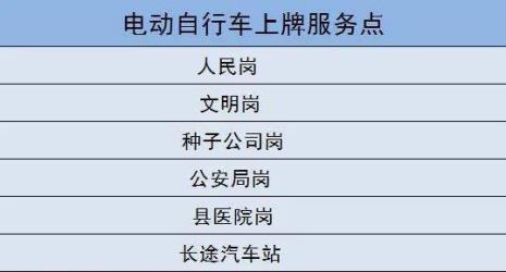 电动车上牌验车都验什么
