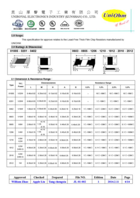 mpq和moq有什么区别