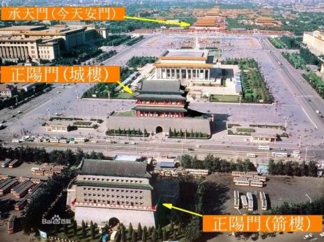 前门北是什么门