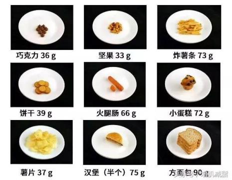 88千焦是多少大卡
