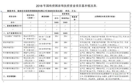 招标财政资金与国有资金的区别