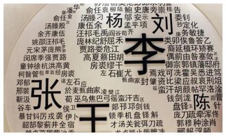 姓斗有几个姓