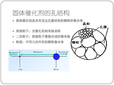 脱吸因数物理意义
