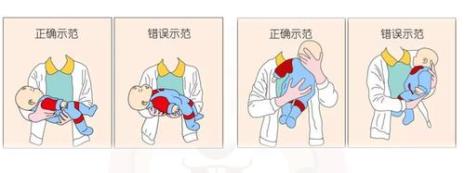 两三个月婴儿正确睡姿