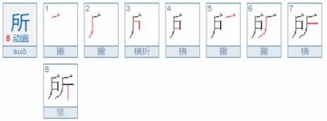所以的偏旁是什么
