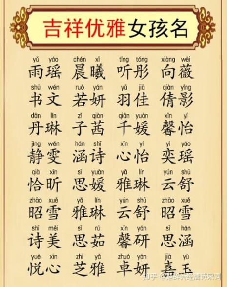 芷诺女孩取名含义