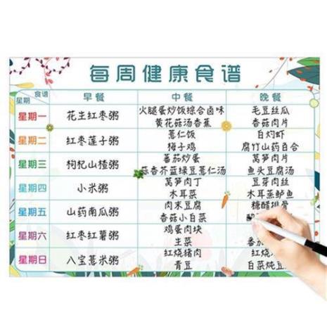 5口之家一周的菜谱