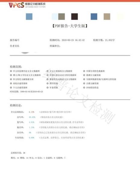 大学老师查重的规则