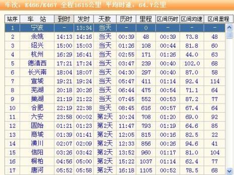 c123城际列车途经车站