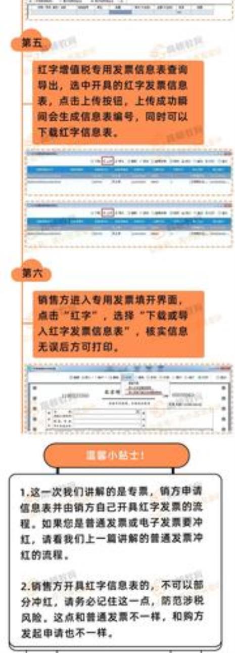 增值税发票冲红流程