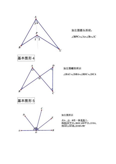 初中有多少种几何图形