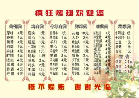 烧烤都有哪些菜单