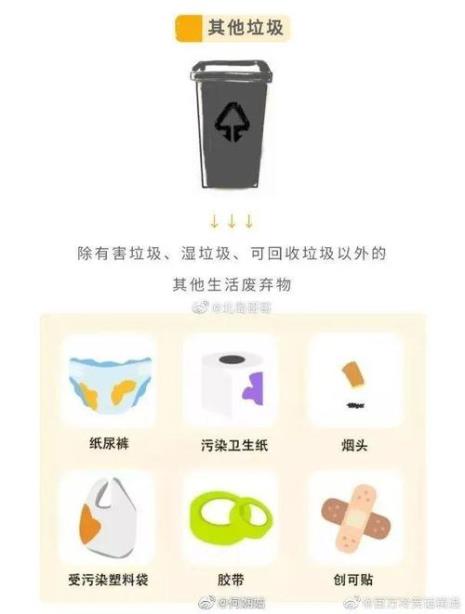 垃圾分类5分法步骤