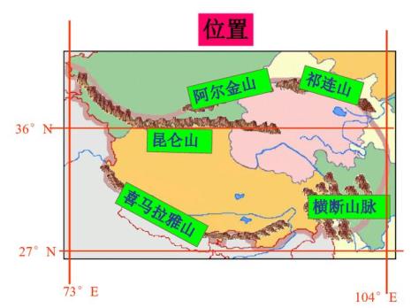 祁连山中东部自然地理概况