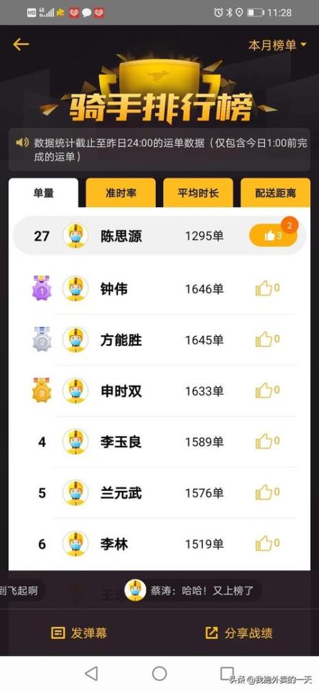 众包怎么加入乐跑