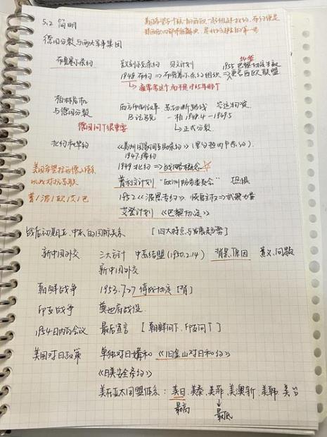 考研用ipad记笔记还是用纸记笔记
